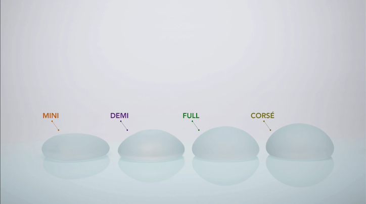 Size Chart For Breast Implants