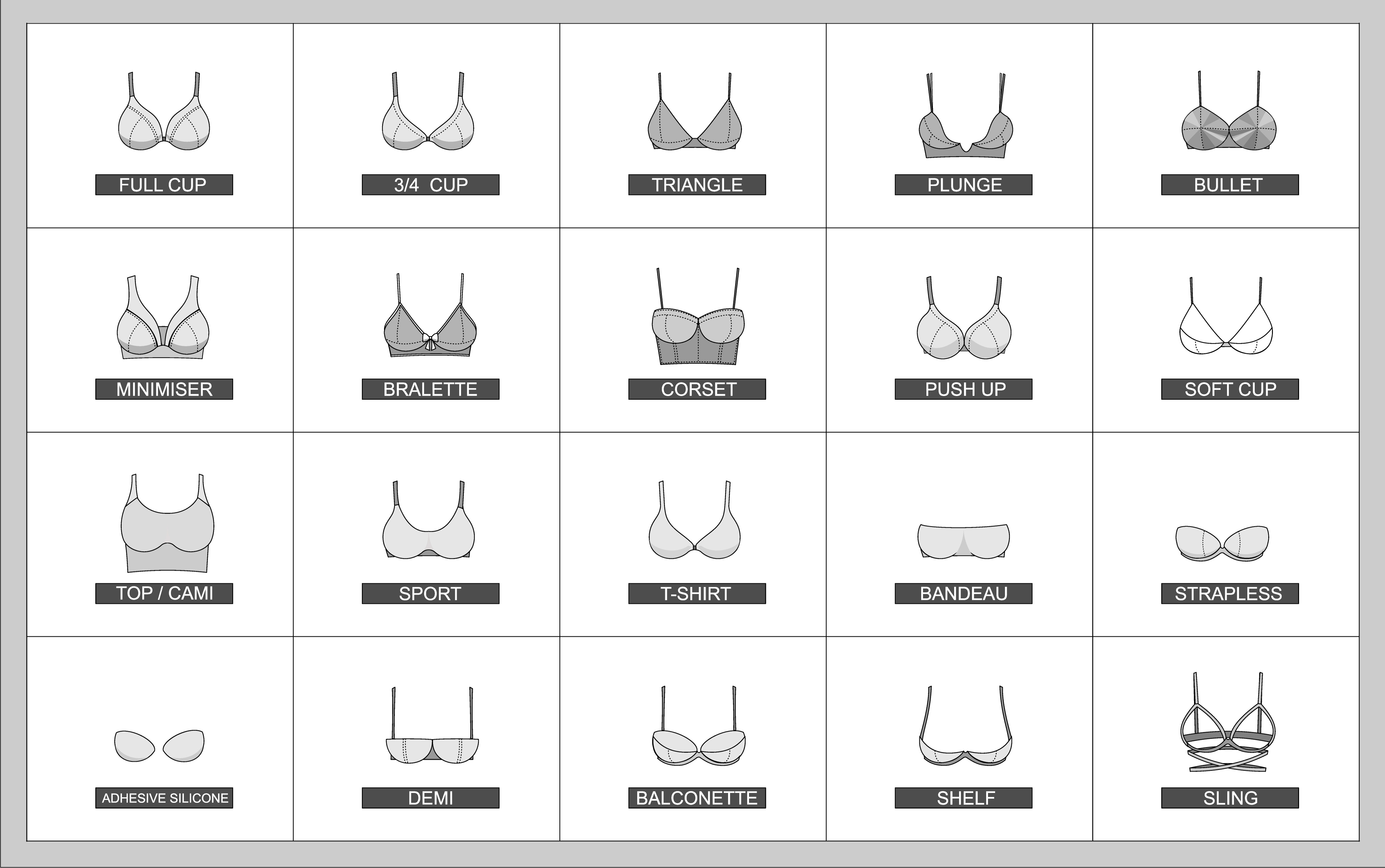 Bra Cup Types