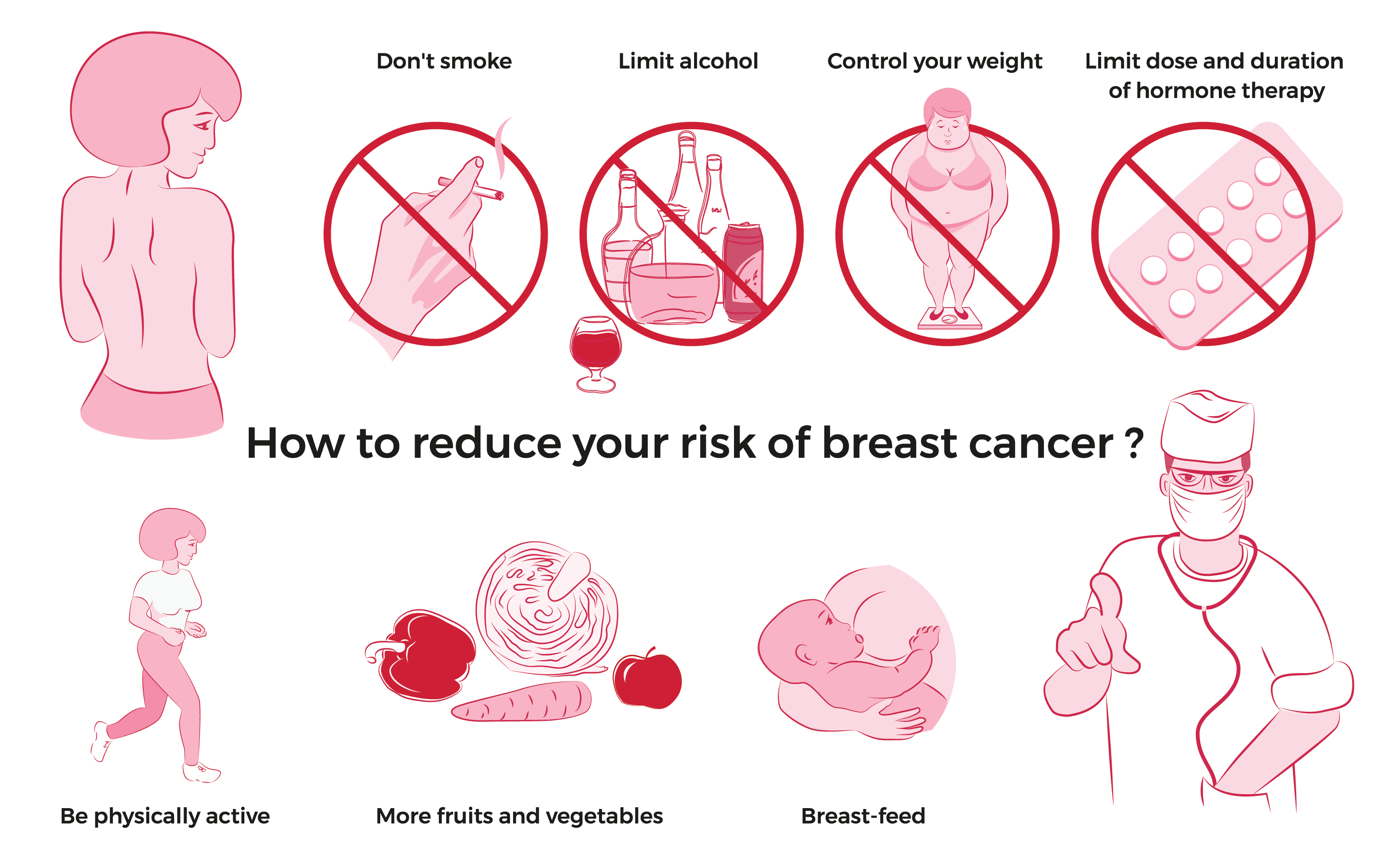 Alimentos prohibidos cáncer mama