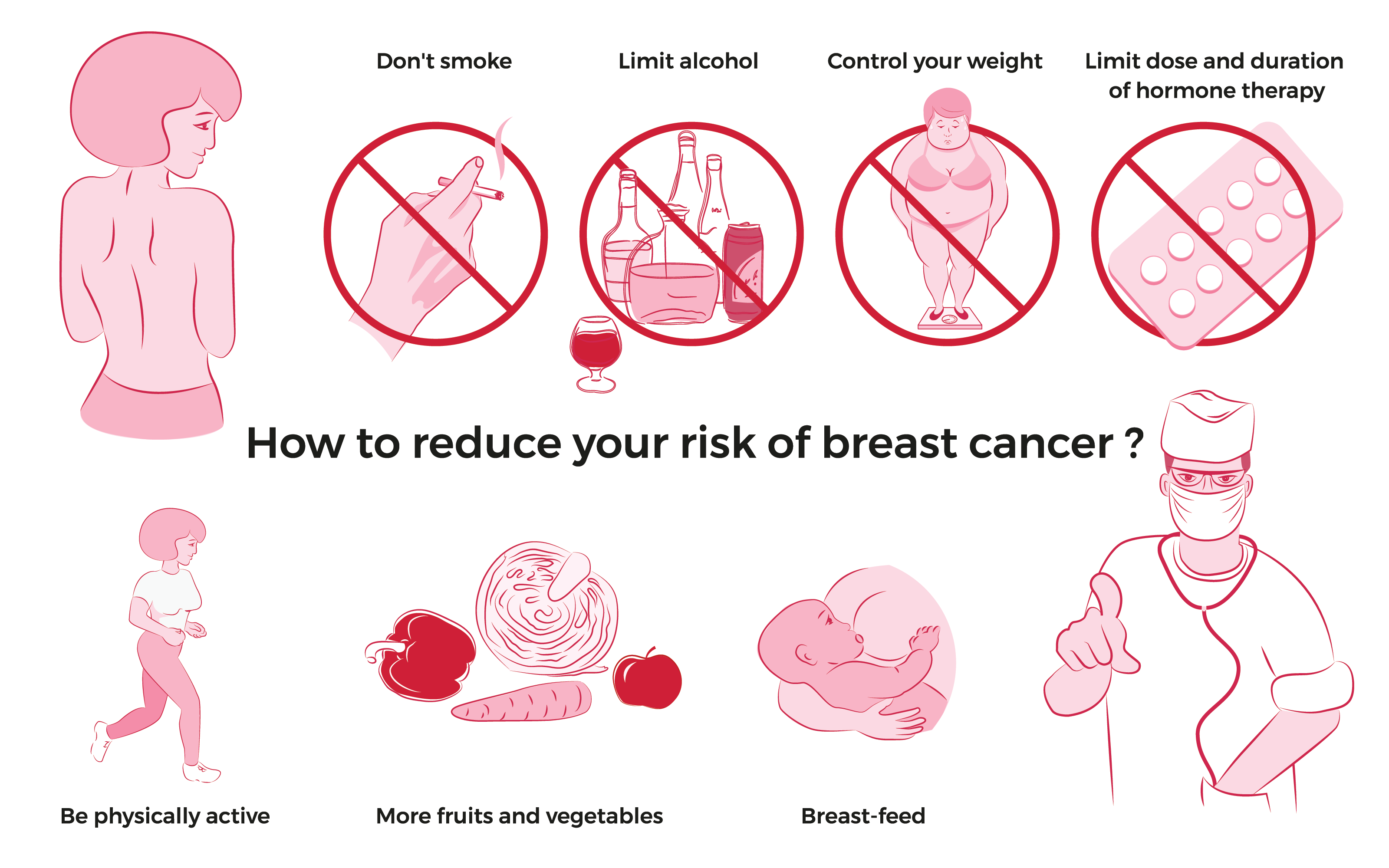 Breast cancer svgs
